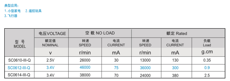 d77b178ffdac40178ef45c6b966b9acf_216